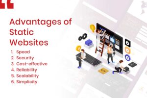 Advantages of Static Websites