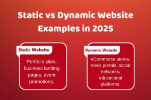 Static vs Dynamic Website Examples in 2025