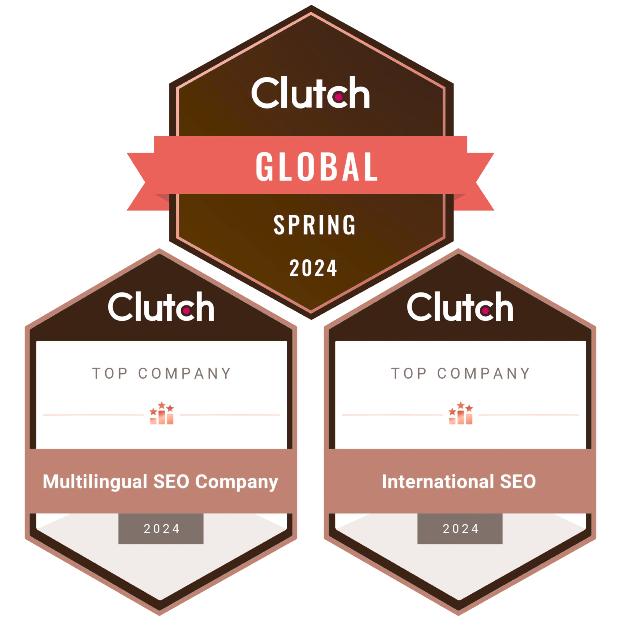 Best Seo Service Company in India