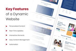 Key Features of a Dynamic Website