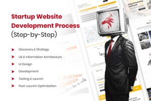 Startup Website Development Process (Step-by-Step)