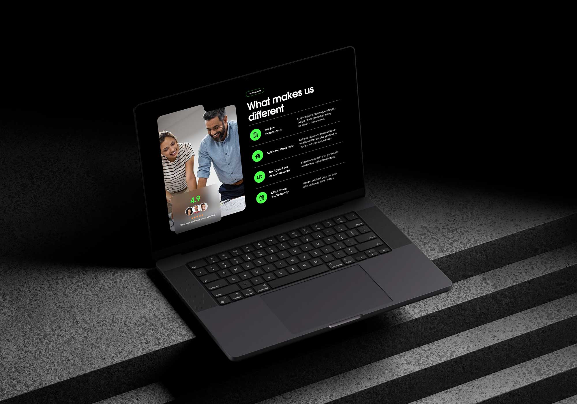 Website Development Agency in Phoenix, Arizona, United States