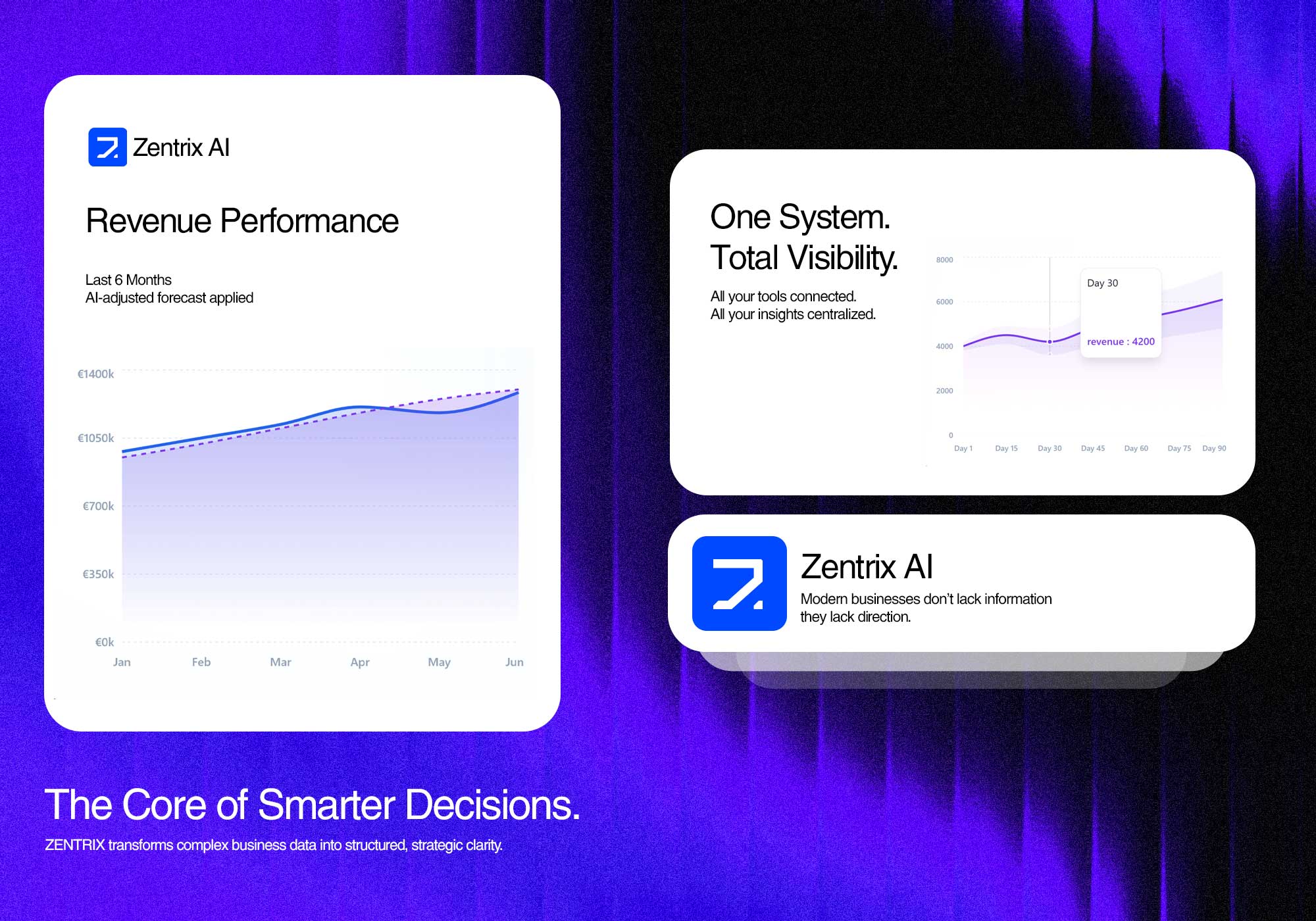 SaaS-UI-Design-in-Delhi-India