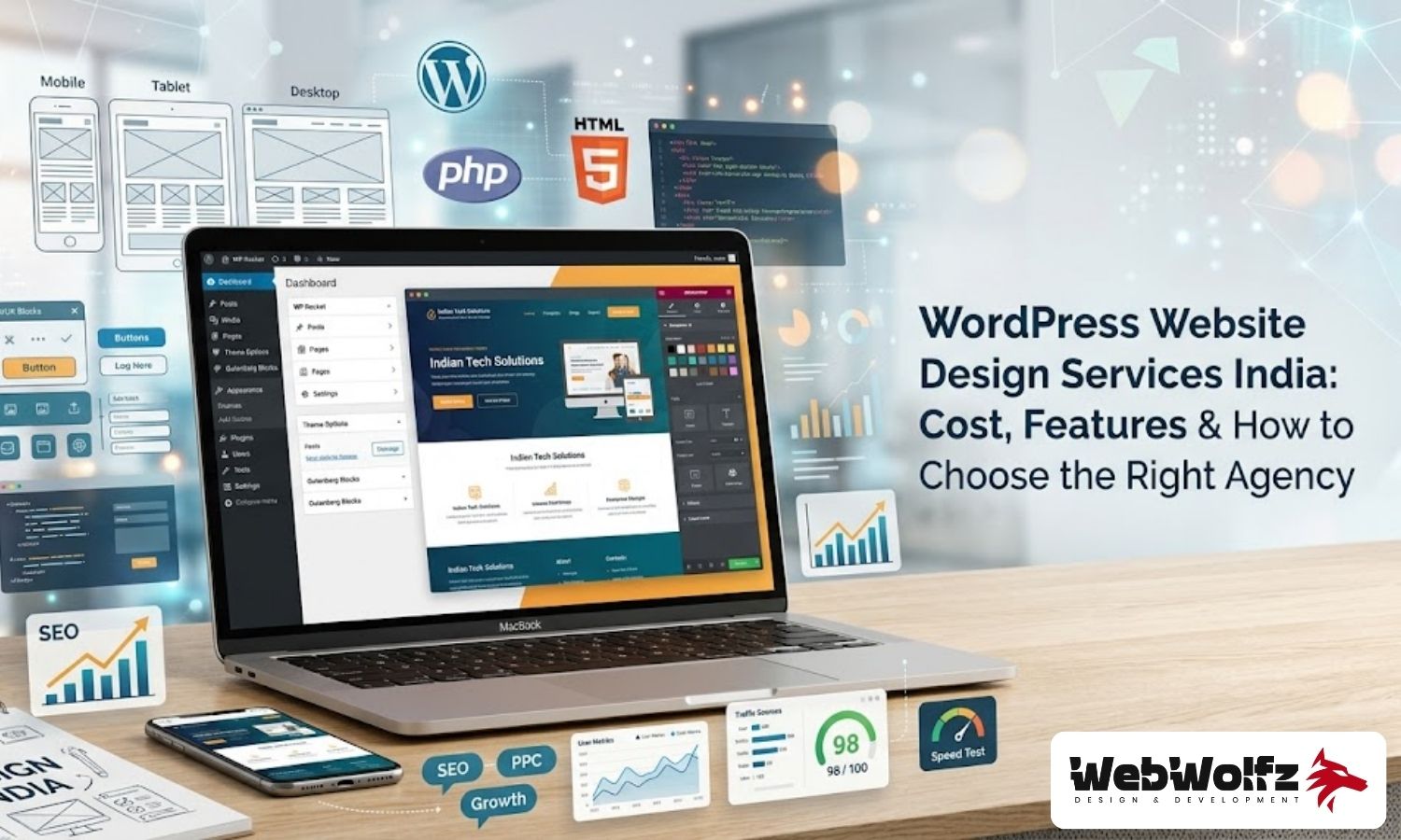 WordPress Website Design Services India Cost, Features & How to Choose the Right Agency WebWolfz
