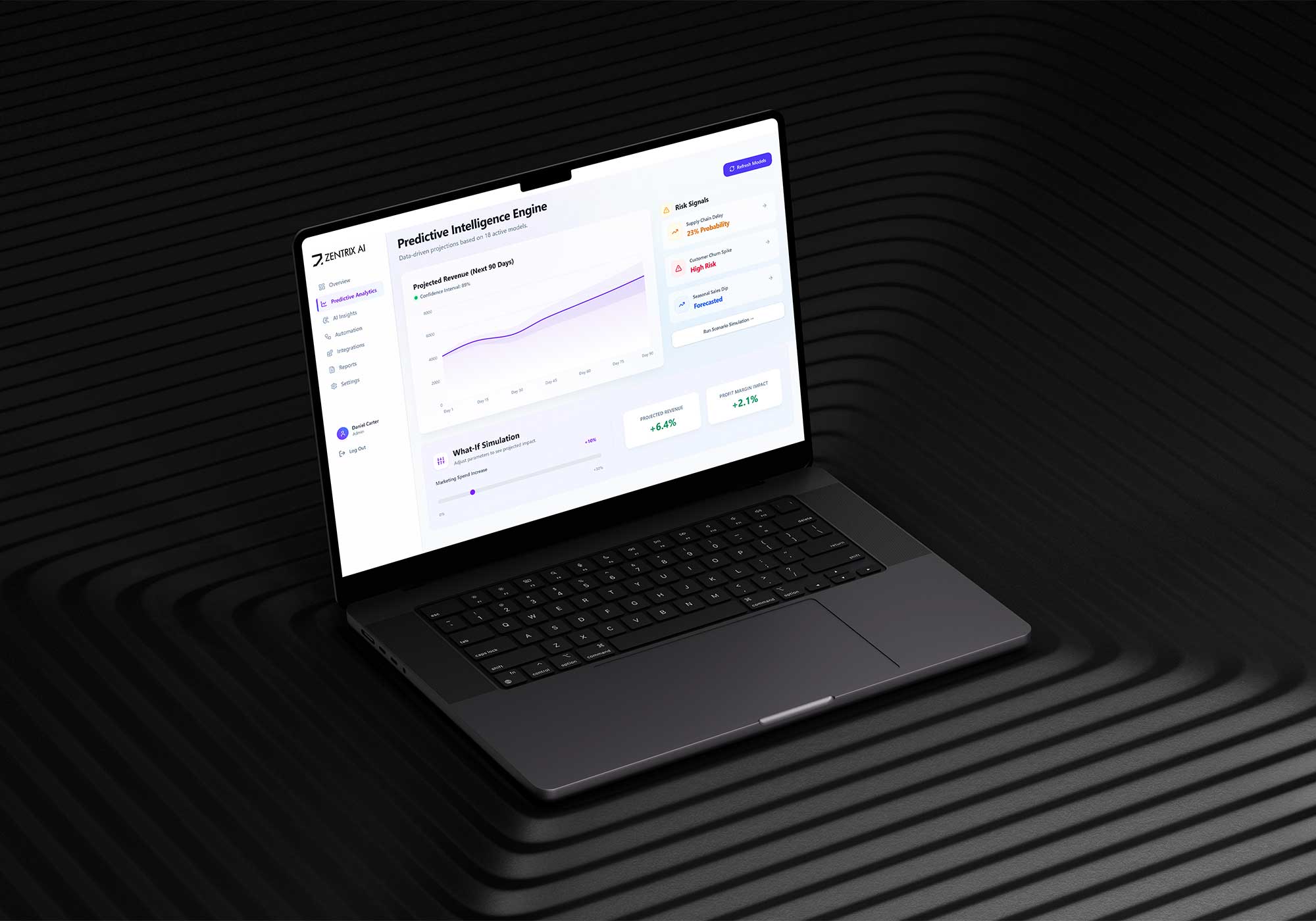 Zentriz AI Case Study | AI Branding & Dashboard UI UX Design by Webwolfz