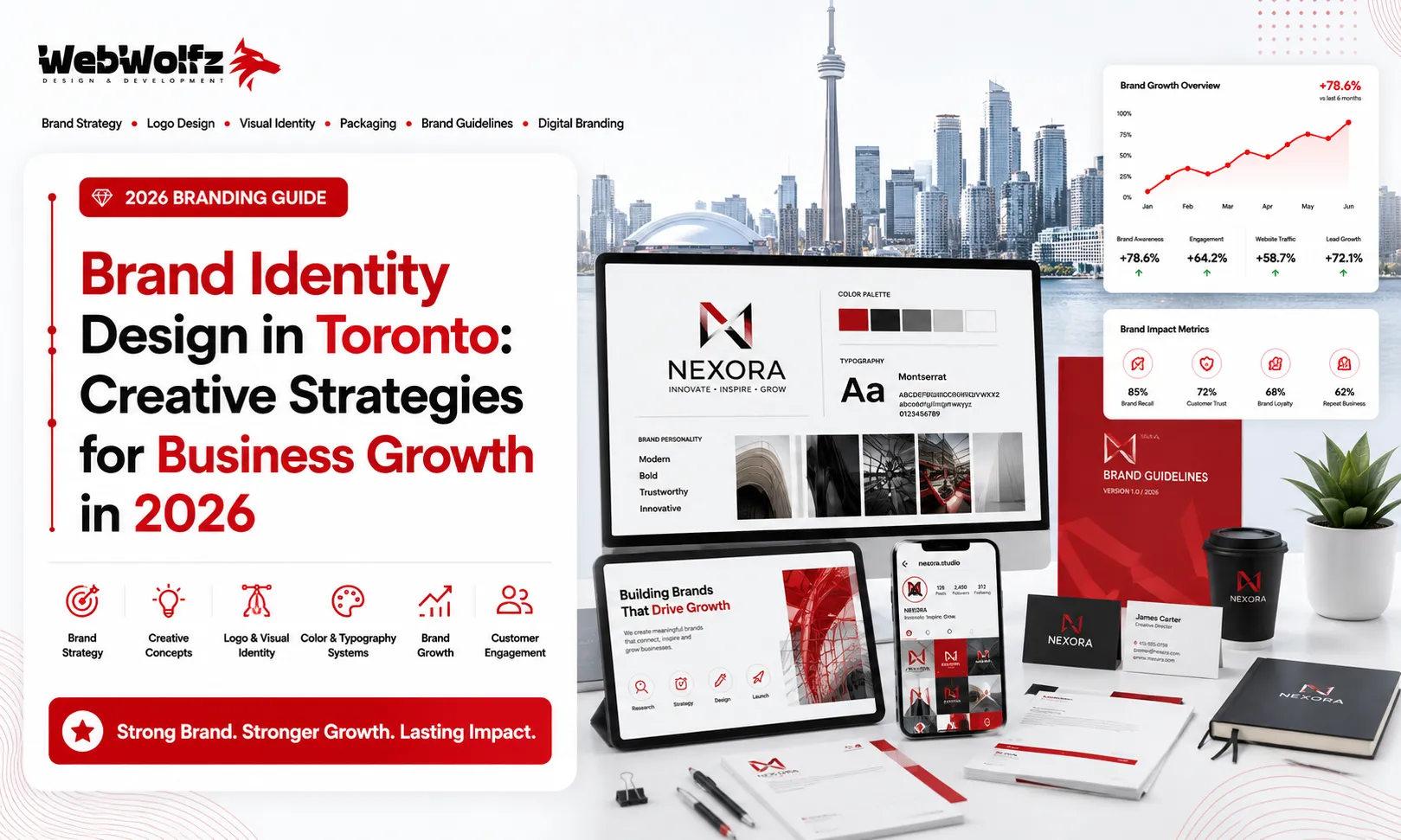 Brand Identity Design in Toronto Creative Strategies for Business Growth in 2026