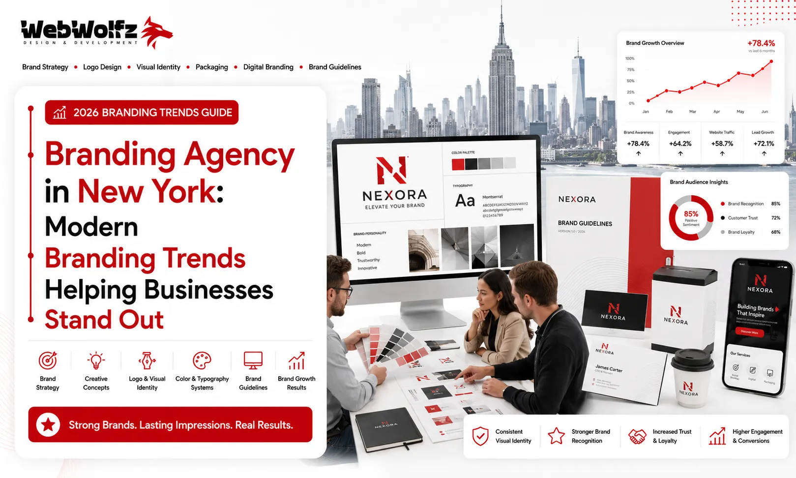 Branding Agency in New York Modern Branding Trends Helping Businesses Stand Out