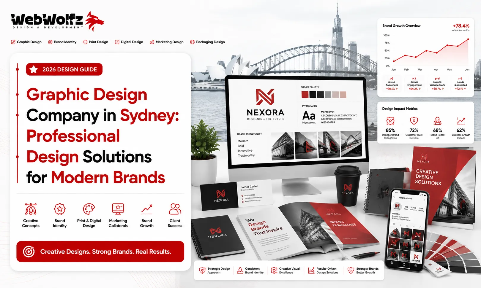Graphic Design Company in Sydney Professional Design Solutions for Modern Brands