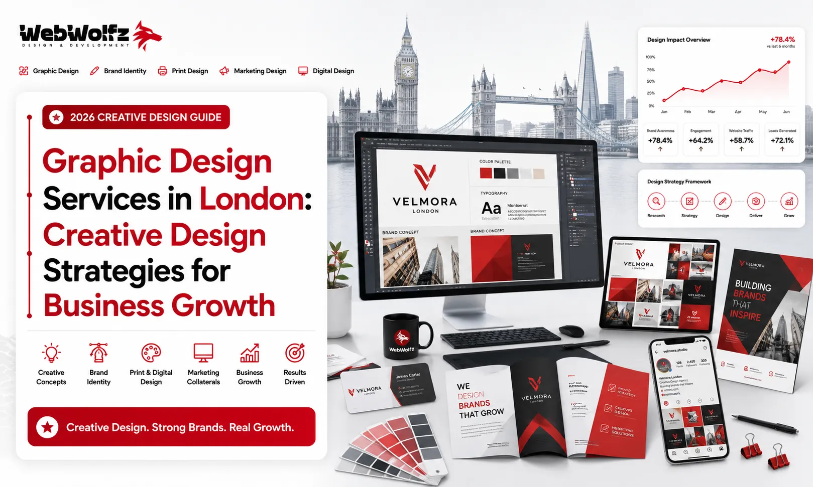 Graphic Design Services in London Creative Design Strategies for Business Growth
