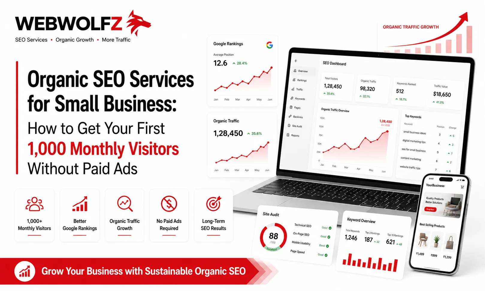 Organic SEO Services for Small Business How to Get Your First 1,000 Monthly Visitors Without Paid Ads