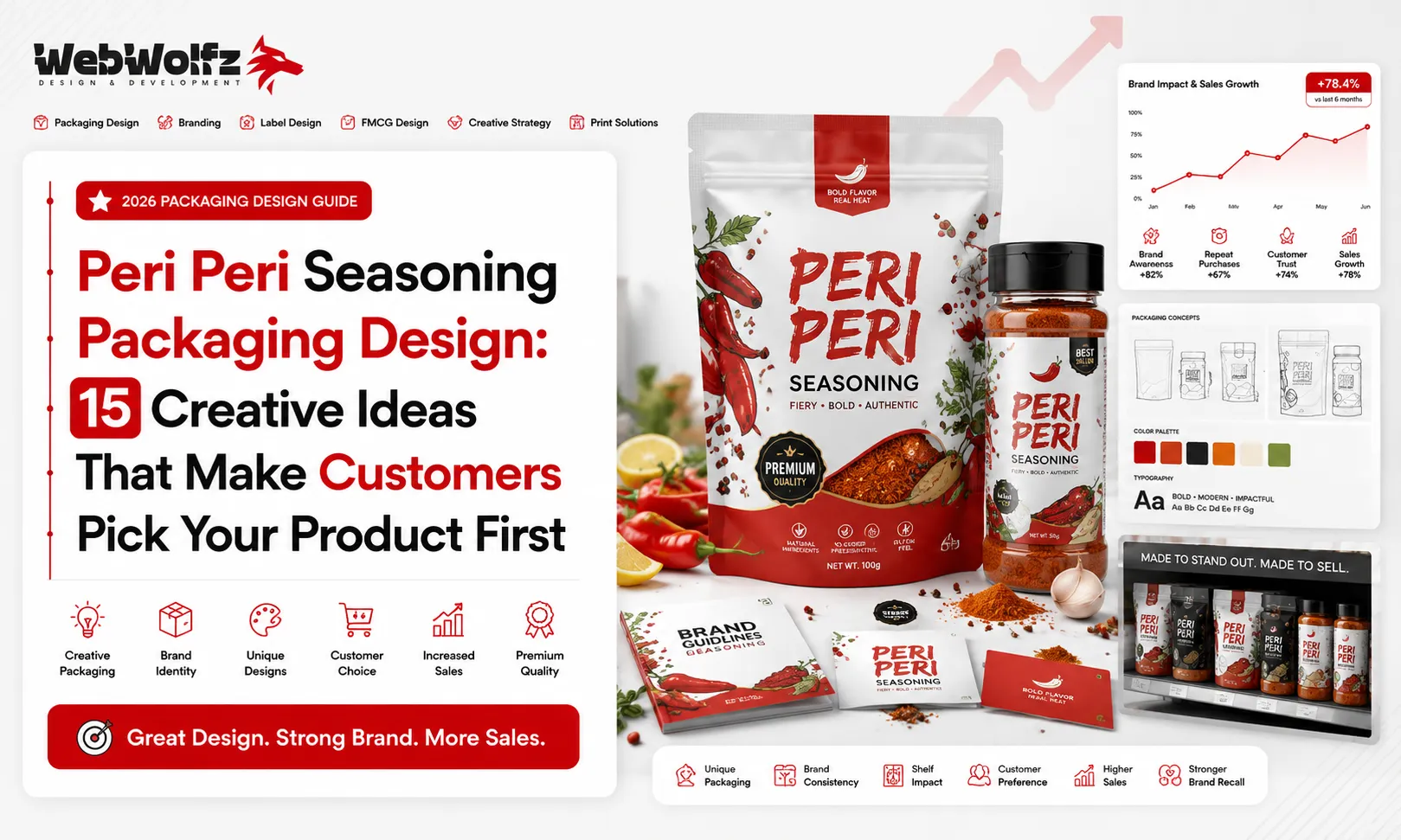 Peri Peri Seasoning Packaging Design 15 Creative Ideas That Make Customers Pick Your Product First