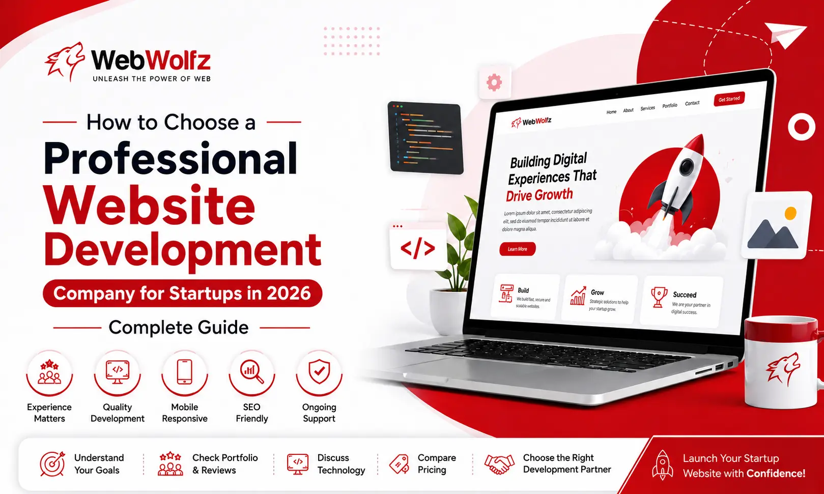 Professional Website Development Company for Startups