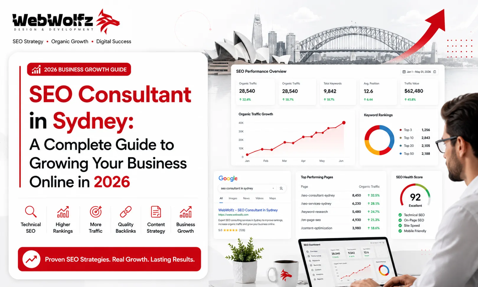 SEO Consultant in Sydney A Complete Guide to Growing Your Business Online in 2026