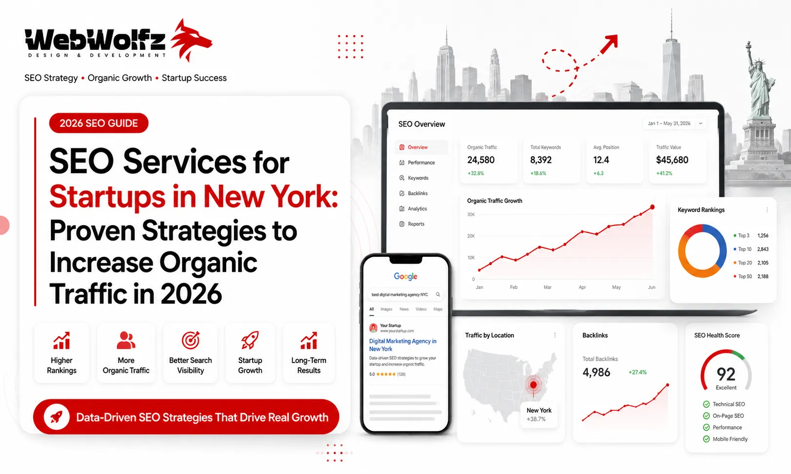 SEO Services for Startups in New York Proven Strategies to Increase Organic Traffic in 2026