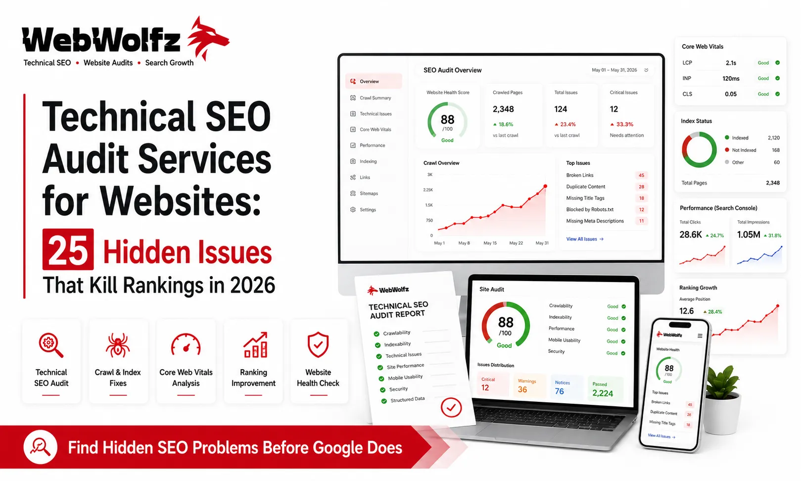 Technical SEO Audit Services for Websites: 25 Hidden Issues That Kill Rankings in 2026