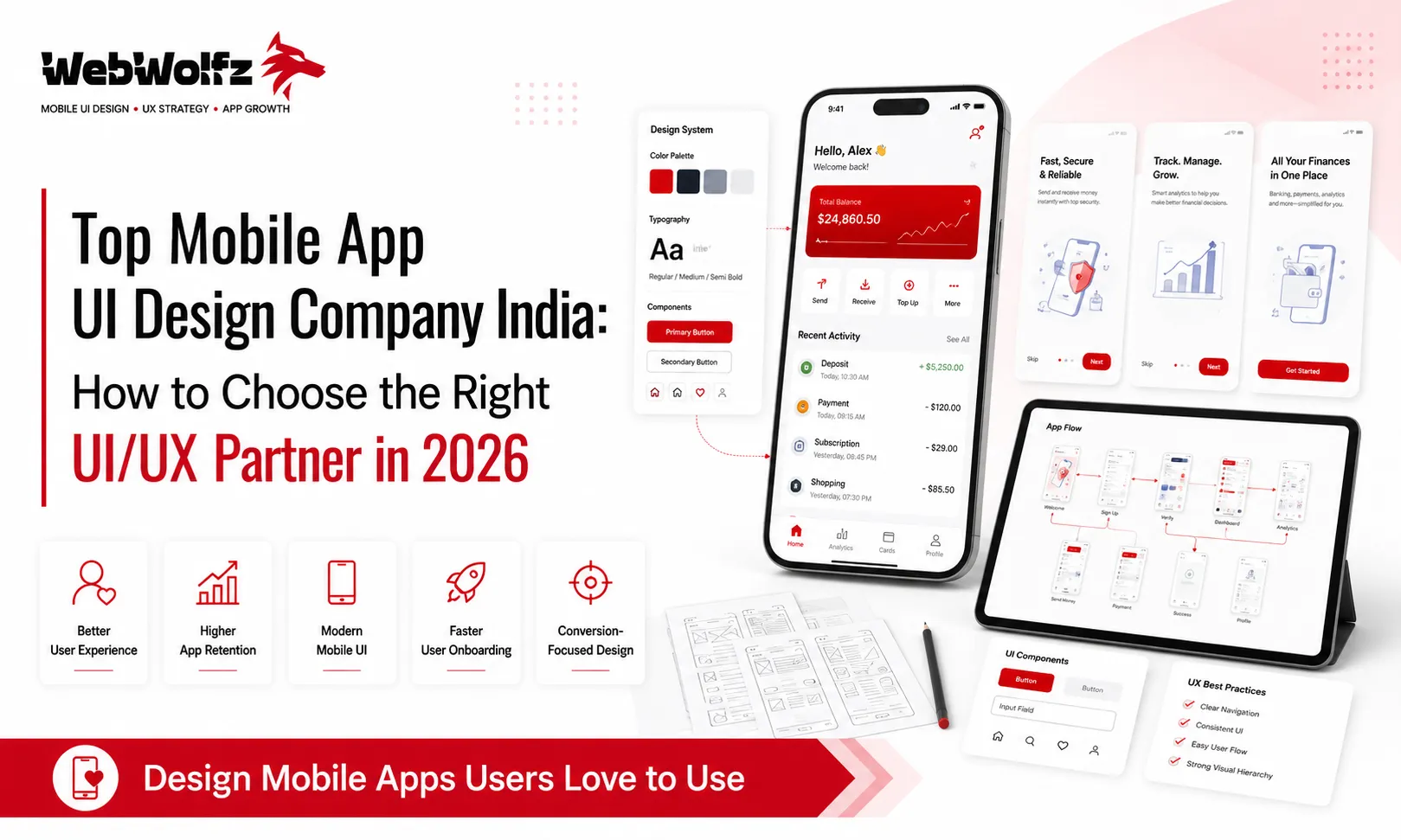 Top Mobile App UI Design Company India How to Choose the Right UIUX Partner in 2026