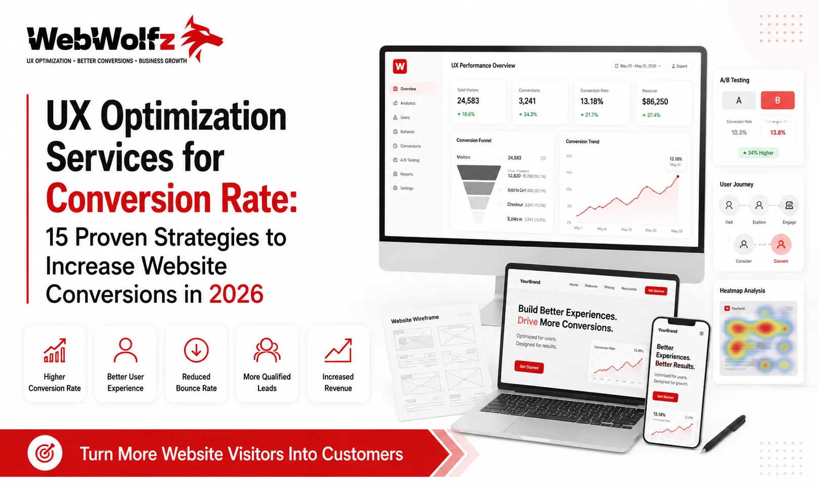 UX Optimization Services for Conversion Rate 15 Proven Strategies to Increase Website Conversions in 2026
