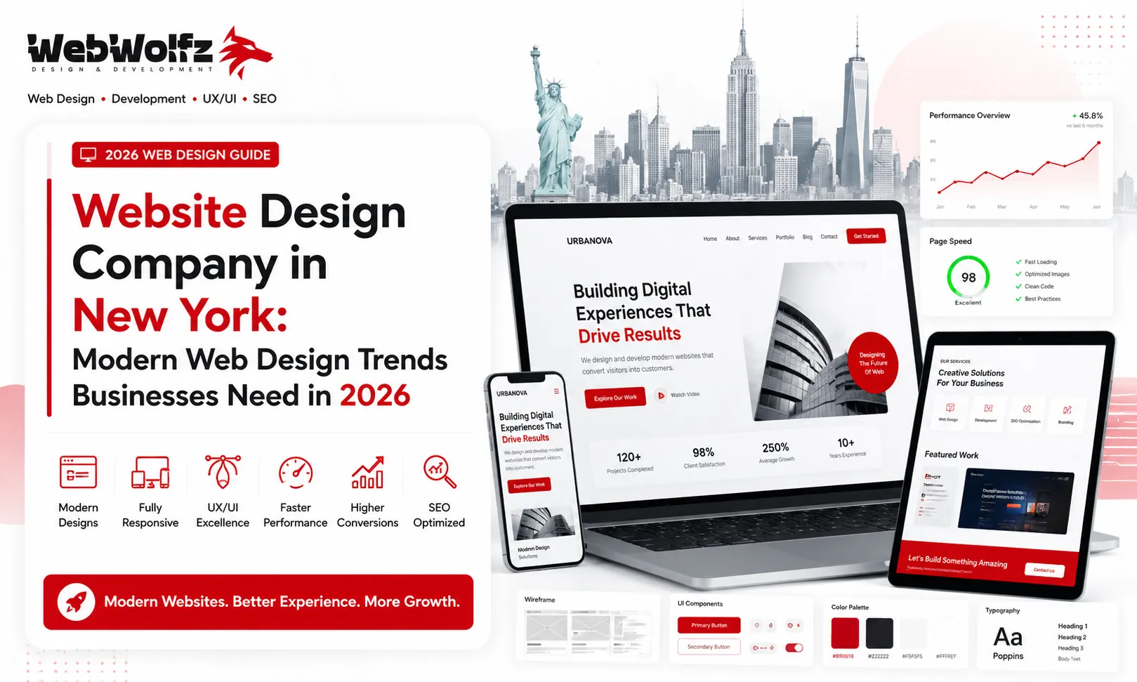 Website Design Company in New York Modern Web Design Trends Businesses Need in 2026