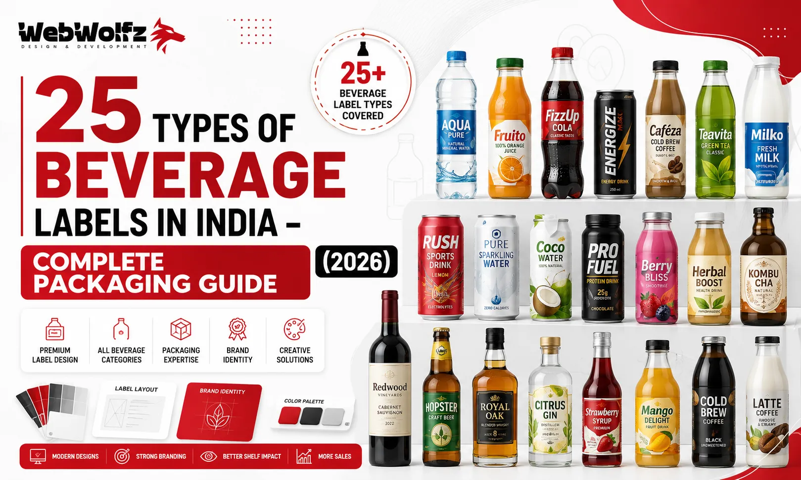25 Types of Beverage Labels in India – Complete Packaging Guide (2026)