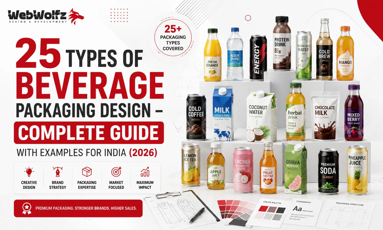 25 Types of Beverage Packaging Design – Complete Guide with Examples for India (2026)