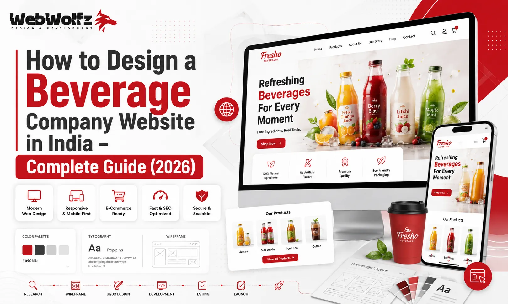 Beverage Company Website Design India – Guide 2026