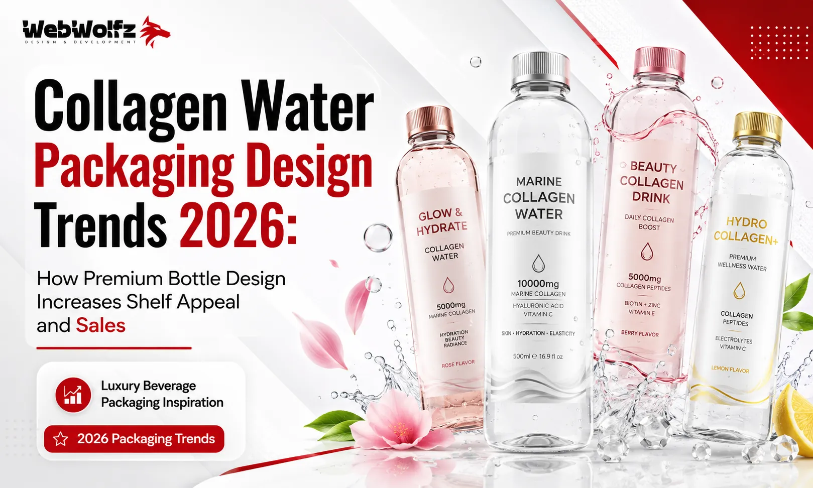 Collagen Water Packaging Design Trends 2026 How Premium Bottle Design Increases Shelf Appeal and Sales