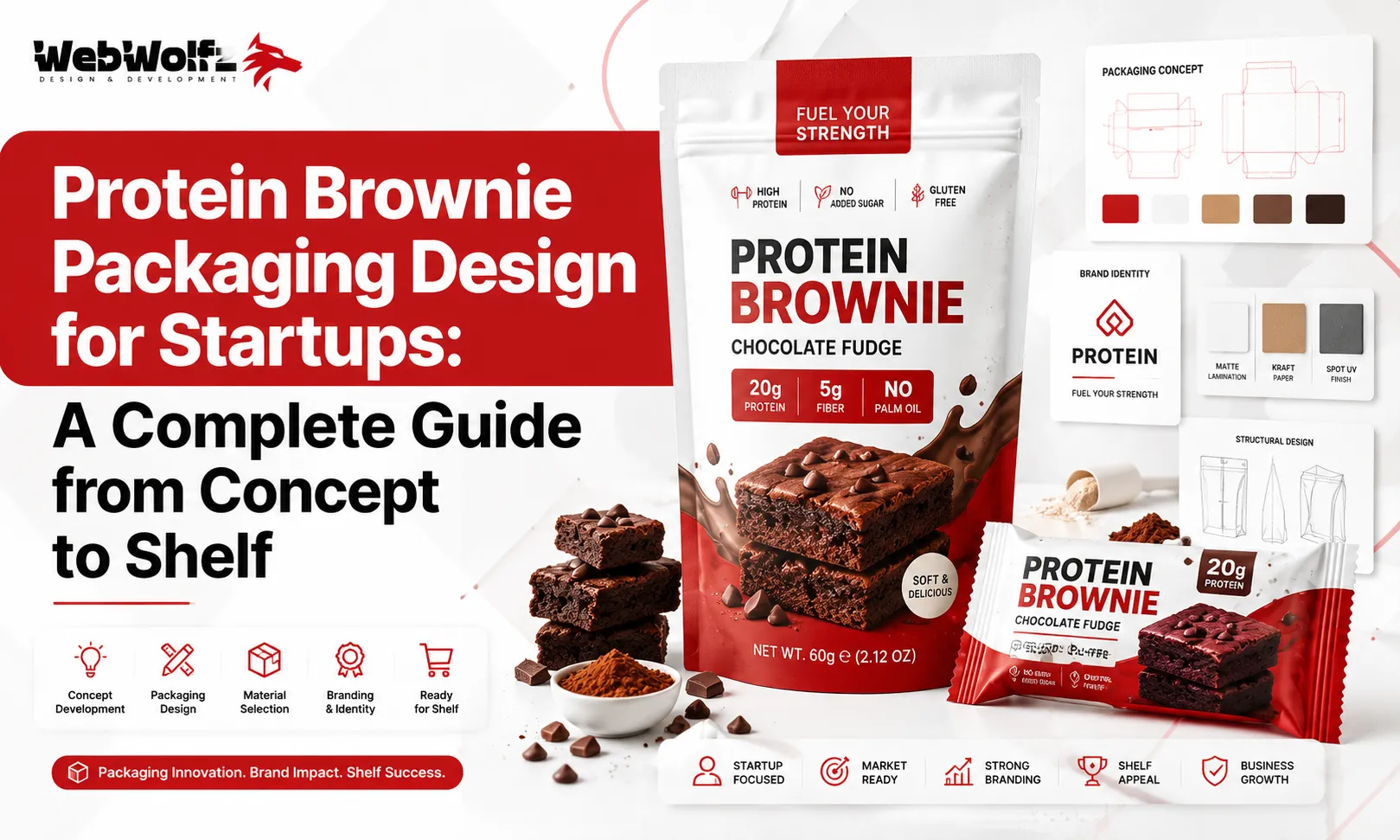 Protein Brownie Packaging Design for Startups A Complete Guide from Concept to Shelf