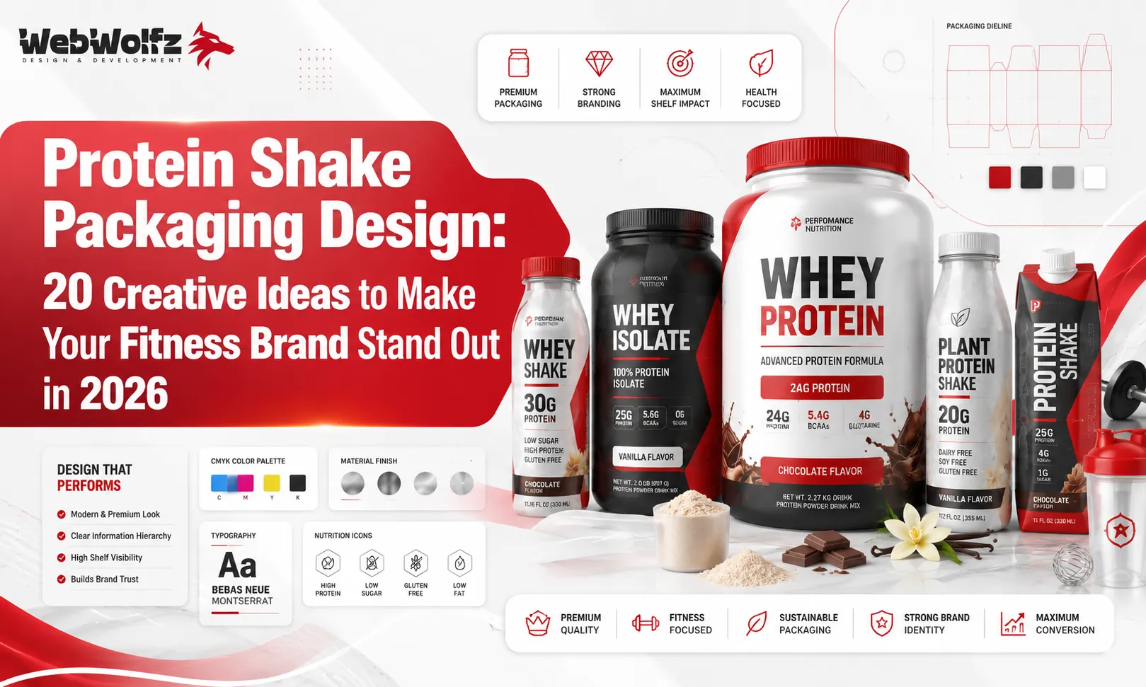 Protein Shake Packaging Design 20 Creative Ideas to Make Your Fitness Brand Stand Out in 2026