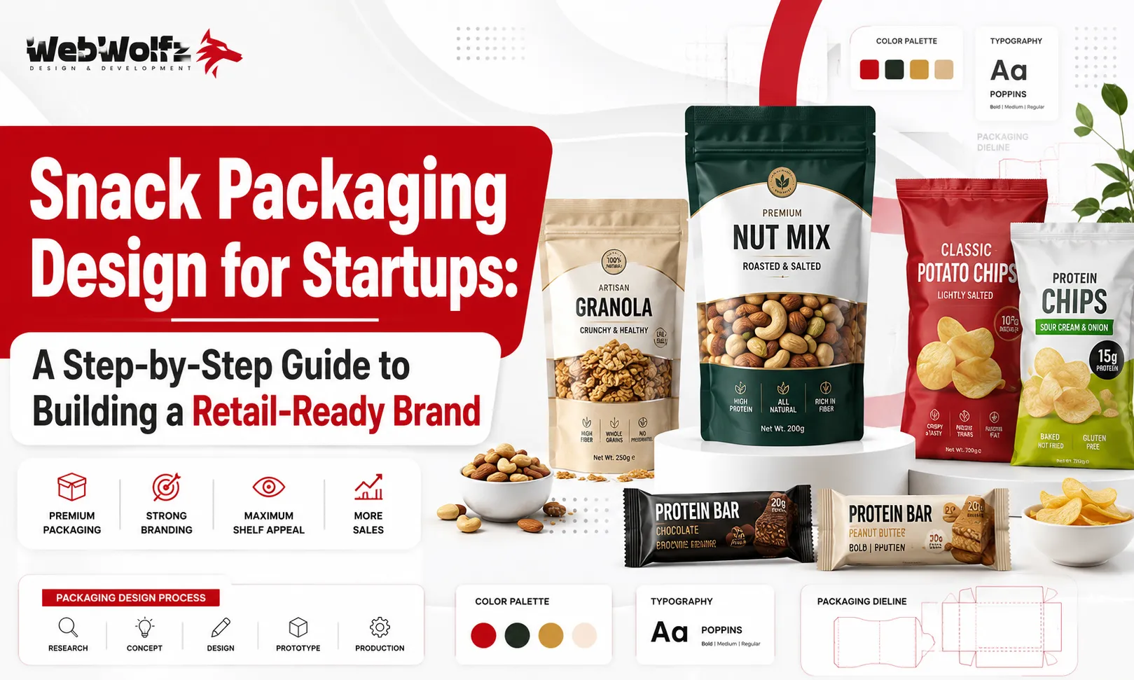 Snack Packaging Design for Startups A Step-by-Step Guide to Building a Retail-Ready Brand