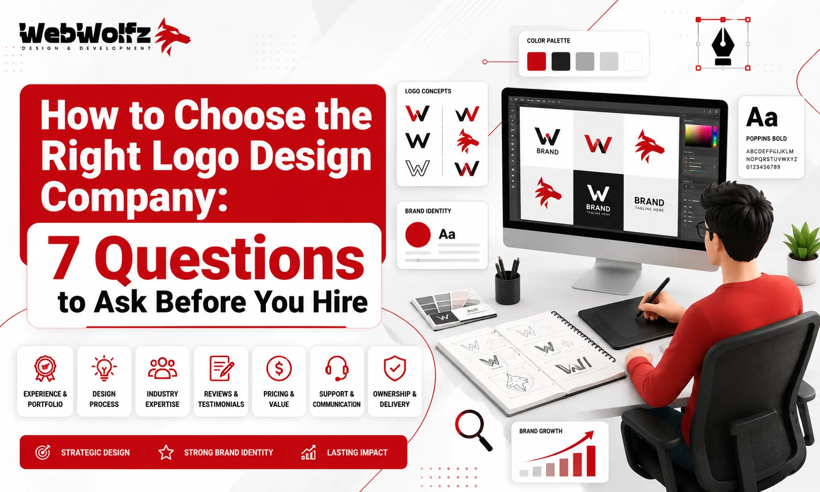 How to Choose the Right Logo Design Company 7 Questions to Ask Before You Hire