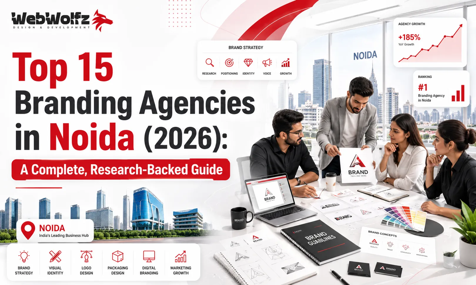 Top 15 Branding Agencies in Noida (2026) A Complete, Research-Backed Guide