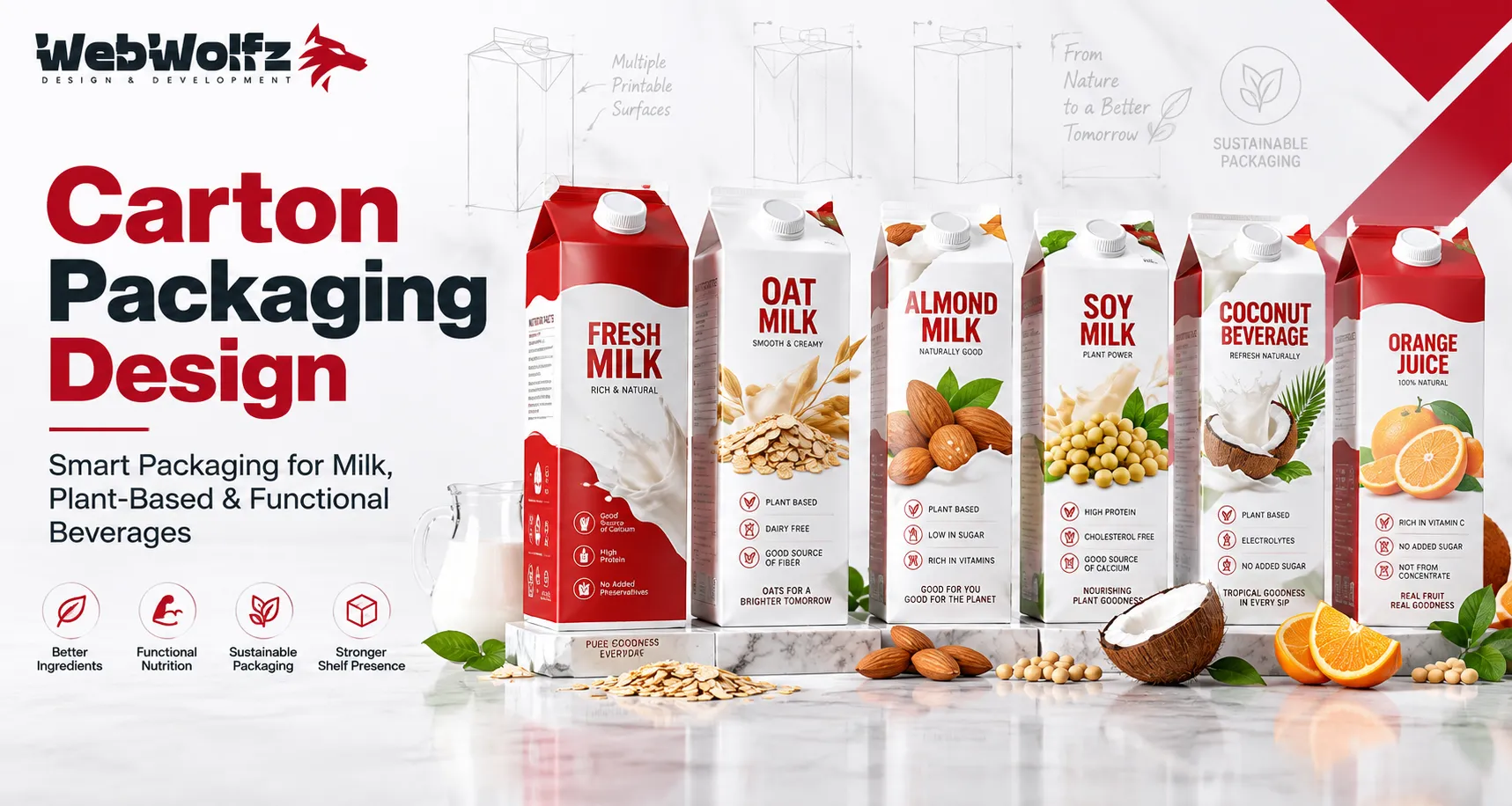 Types of Beverages Packaging Design: A Complete Guide for Beverage Brands in 2026 4 Carton Packaging Design