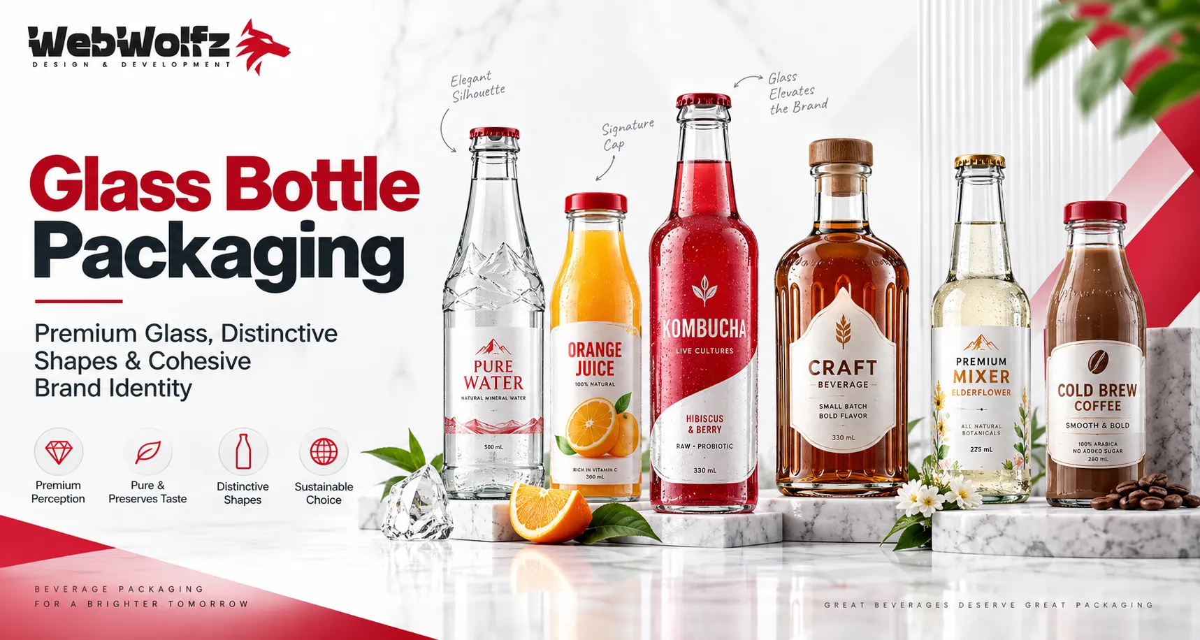 Types of Beverages Packaging Design: A Complete Guide for Beverage Brands in 2026 5 Glass Bottle Packaging